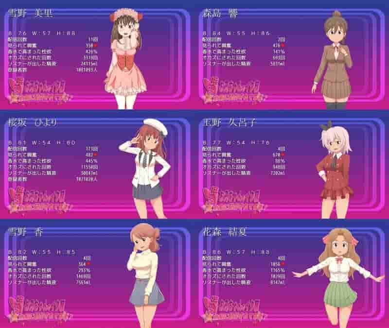 《兄啊！哥哥的表情正在全国直播？》探索RPG｜直播互动玩法｜多结局剧情｜AI汉化版图片-1